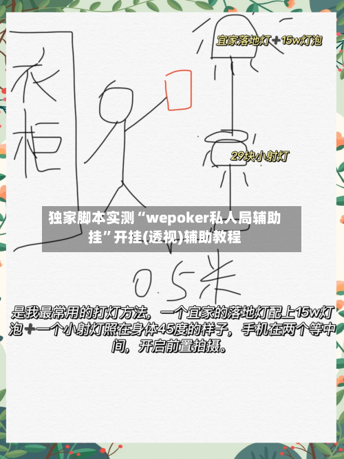 独家脚本实测“wepoker私人局辅助挂	”开挂(透视)辅助教程-第1张图片