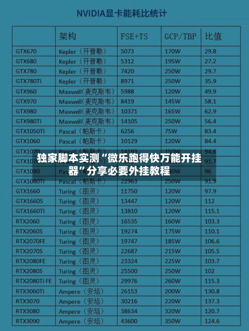 独家脚本实测“微乐跑得快万能开挂器”分享必要外挂教程-第3张图片
