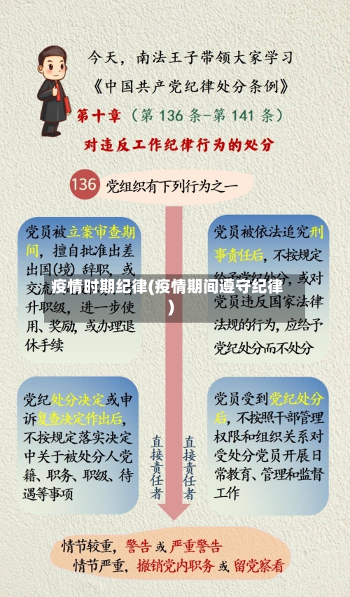 疫情时期纪律(疫情期间遵守纪律)-第1张图片