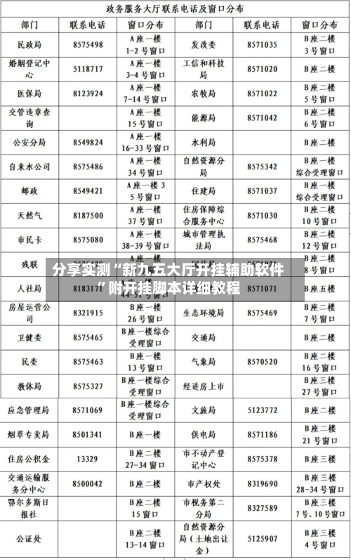 分享实测“新九五大厅开挂辅助软件”附开挂脚本详细教程-第1张图片