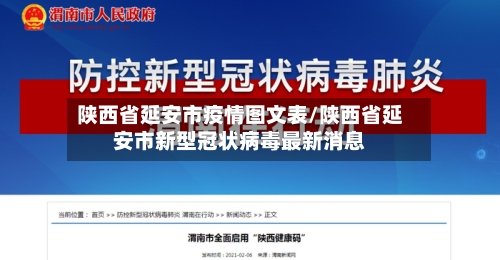 陕西省延安市疫情图文表/陕西省延安市新型冠状病毒最新消息-第2张图片
