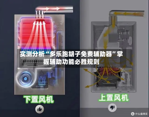 实测分析“多乐跑胡子免费辅助器	”掌握辅助功能必胜规则-第1张图片