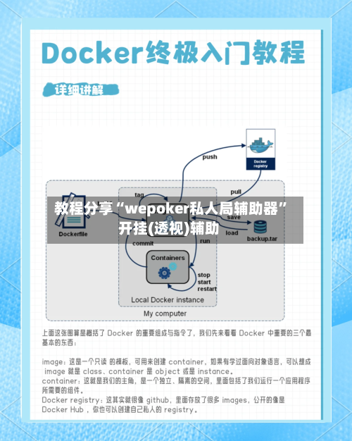 教程分享“wepoker私人局辅助器	”开挂(透视)辅助-第3张图片