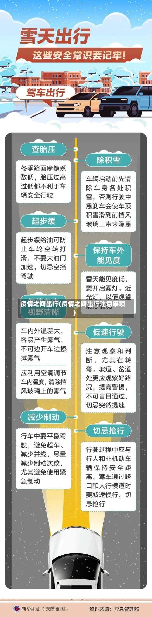 疫情之间出行(疫情之间出行注意事项)-第1张图片