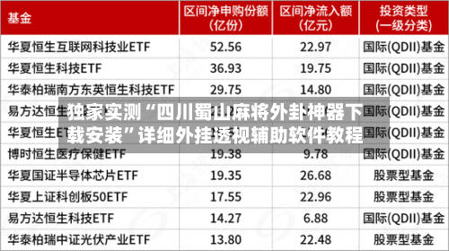 独家实测“四川蜀山麻将外卦神器下载安装”详细外挂透视辅助软件教程-第1张图片