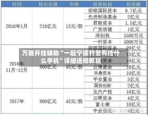 万能开挂辅助“一起宁德钓蟹有挂什么手机”详细透视教程-第1张图片